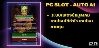 การผจญภัยในถ้ำสาว： สล็อตออนไลน์ใหม่ล่าสุด